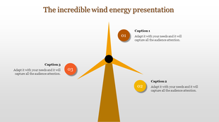 Wind energy slide with a stylized golden turbine and numbered captions for detailed information.