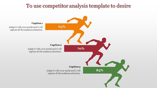 Competitor analysis slide with three runners in orange, red, and green, each labeled with percentages and captions.