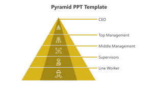  A yellow pyramid with five levels, detailing organizational positions and aligned with icons for visual clarity.