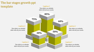 Bar chart in yellow featuring five isometric columns, each labeled with percentages from 30% to 85%, linked to captions.