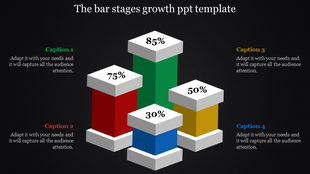 Bar chart slide on a black background, featuring red, blue, green, and yellow columns with percentages displayed on top.