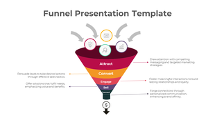 Funnel diagram slide showcasing stages Attract, Convert, Engage, Sell, and Connect with icons and descriptions for each step.