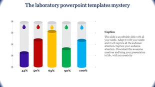 Laboratory PPT template featuring colorful test tubes with percentage levels and droplet icons representing data points.