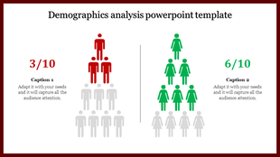 PPT slide showing a comparison of male and female demographics in a bar chart format with figures represented by icons.