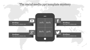 Gray slide with a mobile phone illustration in the center, displaying four percentages, surrounded by social media icons.