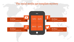 Social media infographic slide with orange icons from YouTube to Twitter around a smartphone displaying percentages.