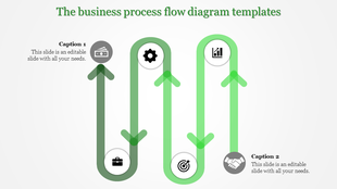 Business process flow diagram slide with green arrows and icons including finance, gear, and handshake with captions.
