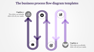  A vertical process flow with curved purple arrows and icons for financial, operational, and strategic concepts.
