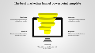 Funnel shaped infographic in yellow, centered inside a computer monitor with captions labeled 1 to 5.