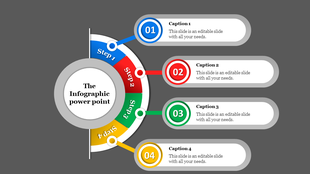 Infographic with a segmented circle in blue, red, green, and yellow, linked to labeled captions on a gray background.
