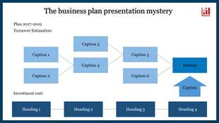 Business plan diagram slide featuring captions and headings connected to represent planning and income streams.