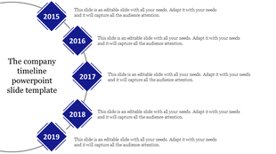 Vertical timeline with five diamond shapes in blue, labeled from 2015 to 2019, connected by a curved line.