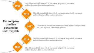 Company timeline PowerPoint slide with orange diamond shaped markers for the years 2015 to 2019, each with text.