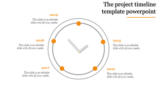 Circular timeline in clock layout, featuring gray outlines and five orange nodes indicating milestones from 2015 to 2019.