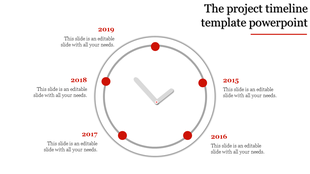 Project timeline with years 2015 to 2019 represented by red dots around a clock face, showing a circular timeline design.