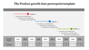 Product development timeline in grey theme spanning 2017-2026, with captions connected to specific quarters.