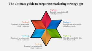 Corporate slide with a star shaped diagram with six colored points, each labeled with a brief description.