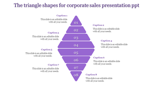 Corporate sales funnel chart with eight numbered stacked purple levels, each labeled with a step and description.