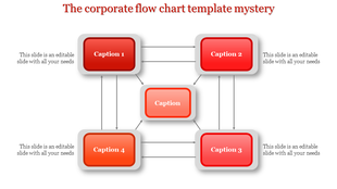 Flowchart layout with red gradient rectangular blocks connected by arrows on a white background.