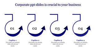 Corporate slide with four sequential blue curved arrows labeled 01 to 04, each accompanied by a text caption below.