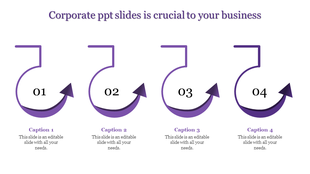 Corporate slide with four purple circular arrows, each numbered from 01 to 04, paired with captions below.
