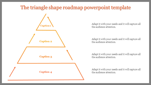 Triangle-shaped infographic with four segments, each labeled with four captions, and arrows pointing upward between sections.
