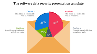 A pie chart with blue, red, green, and gray segments emerging from an orange envelope, with captions.
