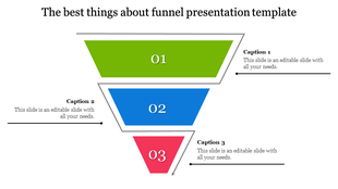 Three section funnel diagram in green, blue, and red with captions connected by black lines on a white background.