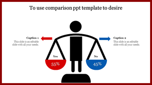 Start now to get the best Comparison PPT and Google Slides Template