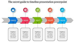 Timeline with arrow-shaped segments marked 2015 to 2019, icons above each year, and captions below each segment.
