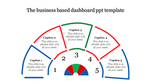 Dashboard slide showcasing a semi circular layout with five numbered segments in blue, red, and green, each with captions.