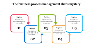 Business process management PowerPoint slide featuring colorful boxes numbered 1 to 5 with arrows.