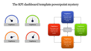 KPI dashboard template with four gauges in blue, green, orange, and red, alongside a flowchart with colored boxes.