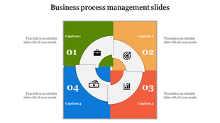 Colorful segmented circular infographic with sections in green, yellow, orange, and blue, representing business processes.