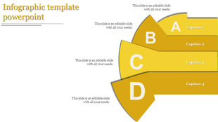 Yellow infographic template with four sections labeled A, B, C, and D, each with captions and content placeholders.