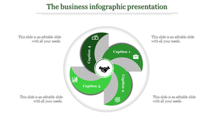Circular layout with green and gray curved segments, surrounding a handshake icon in the center, and four captions around.