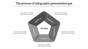Pentagon-shaped infographic in shades of gray with five captions encircling a central text placeholder.