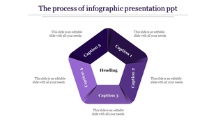3D pentagon diagram in shades of purple featuring captions along the edges and a heading in the center.