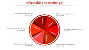 Six section red infographic in a circular layout, labeled with captions, and surrounded by descriptions.