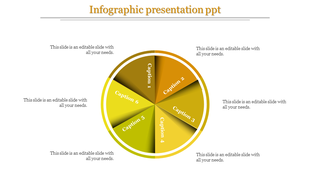 A circular infographic template with six sections, each featuring a caption and a text description.