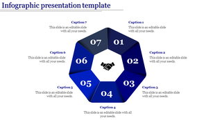 Blue-themed hexagonal infographic with seven numbered sections surrounding a central handshake symbol.