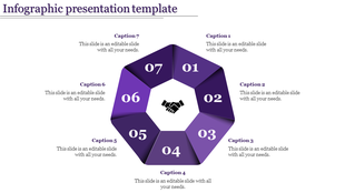 Purple hexagonal infographic with seven sections numbered 01 to 07, centered around a handshake icon, with captions outside.