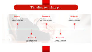 Horizontal timeline diagram with red markers and text labels for five business stages, aligned with a red theme.