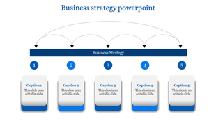 Business slide with a central bar featuring curved arrows, and five numbered captions below in a blue themed layout.