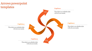 Swirling orange arrows are arranged in a circular pattern with four numbered steps and corresponding captions.
