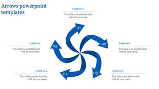Blue swirl shaped infographic with five arrows pointing outward and captions evenly distributed around it.