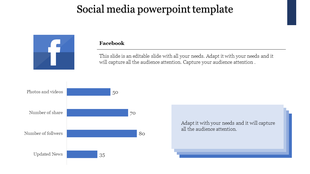 Social media infographic with a Facebook logo, four horizontal blue bars, and text boxes on a white background.