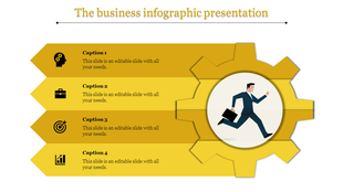 Four horizontal yellow arrows with icons and captions, pointing to a central gear graphic featuring a running businessperson.