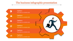 Six step orange infographic with icons and captions on the left, and a gear illustration with a running man on the right.