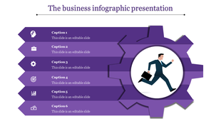 Purple infographic with six chevron arrows featuring icons and text, converging to a central gear with a running businessman.